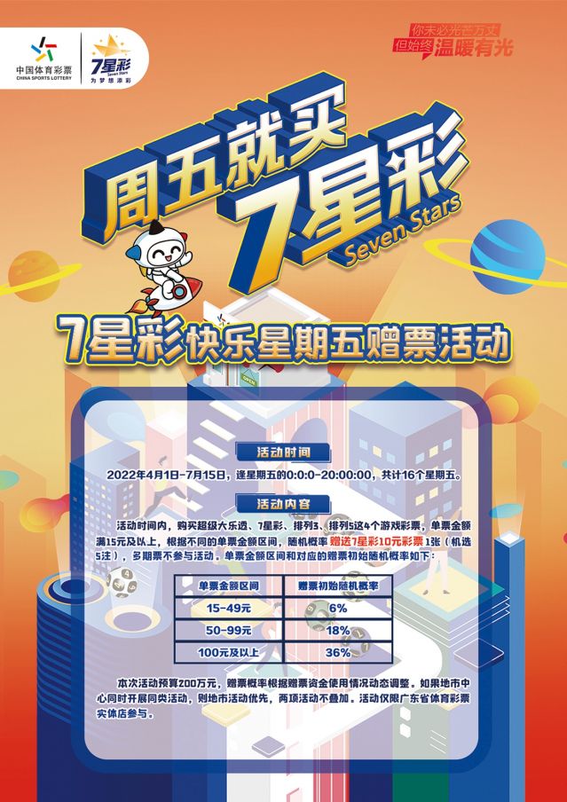 220412-【7星彩活動】快樂7星彩，好禮送不停 (1).jpg