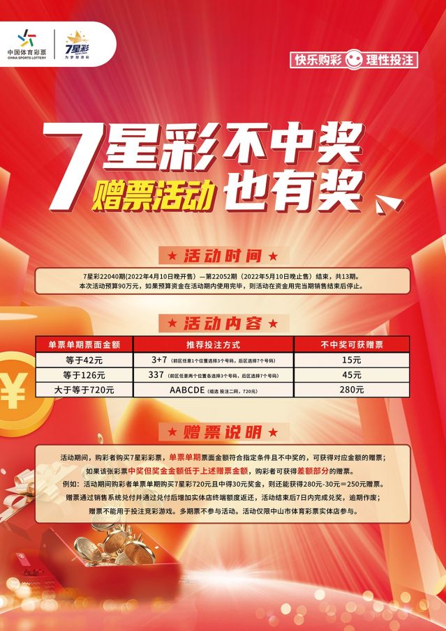 220412-【7星彩活動】快樂7星彩，好禮送不停 (2).jpg